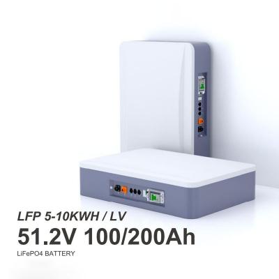 baterias de armazenamento de energia de lítio 51,2 V 100Ah LiFePO4 montadas na parede
        